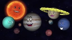 🌞ПЛАНЕТЫ ВОКРУГ СОЛНЦА (PLANETS STORY)