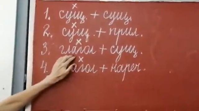 Урок. Словосочетание. 5 класс.