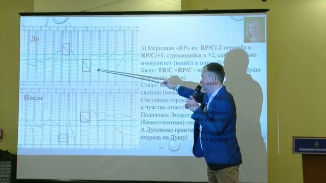 Книга Знания / Вселенская Конституция (Объективизация Духовных Практик) 24.11.2019