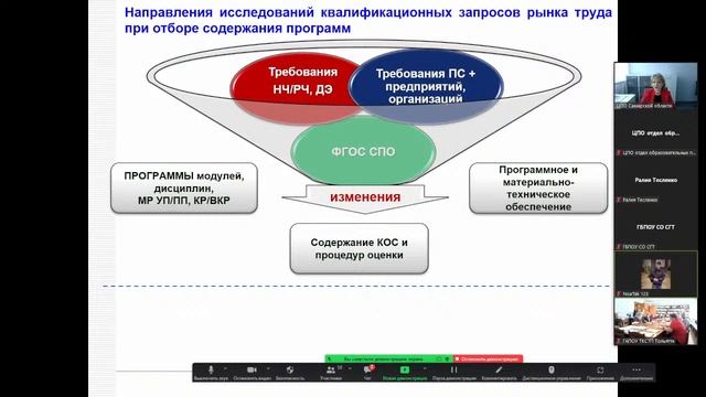 Онлайн школа Модуль Проектирование содержания основной образовательной программы