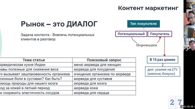 Как проходит международная сертификация NIMA B2?