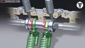 Audi valvelift system