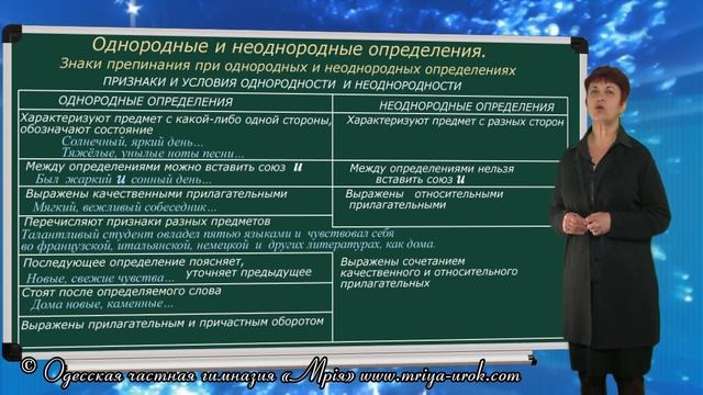 Однородные и неоднородные определения