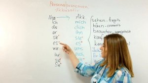 НЕМЕЦКИЙ. УРОК 17. ЛИЧНЫЕ МЕСТОИМЕНИЯ В  АККУЗАТИВЕ.   #немецкий #deutsch #englifetv #akkusativ