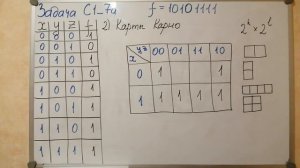 Построение минимальной ДНФ. Карты Карно