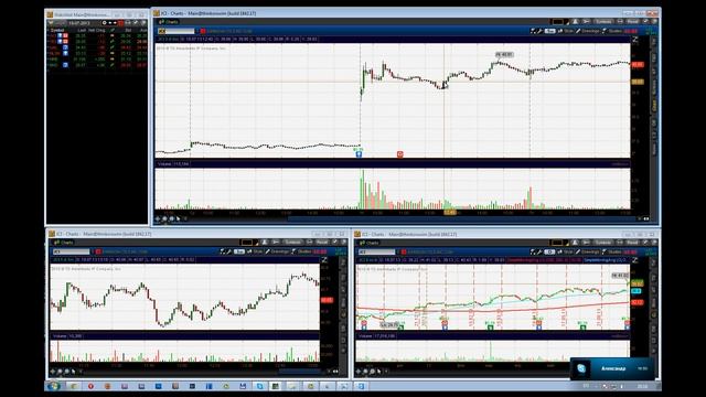 Торговля от уровня на бирже Урок-3 смотреть онлайн