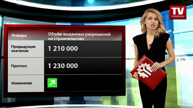 Календарь трейдера на 16 - 17 февраля