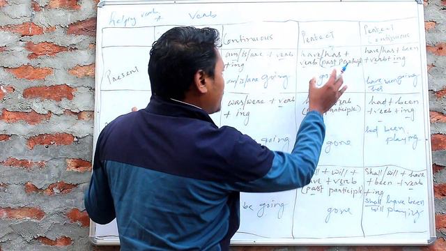 Tense of Verb (थाइजानि बिदिनथा) _ गोसोआव लाखिनायनि गोरलै राहा || Part-2 смотреть онлайн