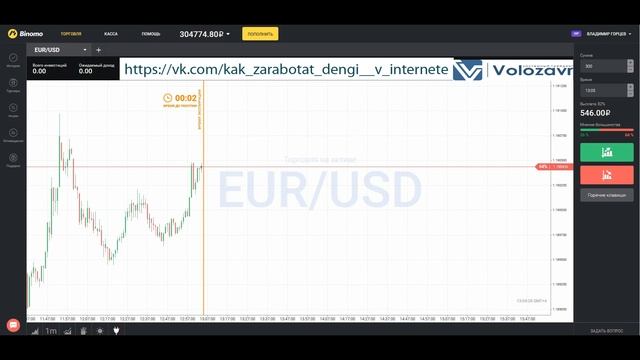Как торговать у Биномо на примере смотреть онлайн