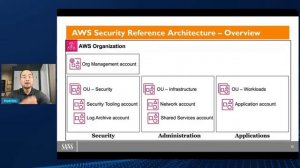 Your Cloud Security Journey: Key Trends, Capabilities, & Skills