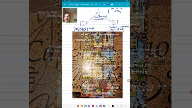 Триплеты Ленорман методом «Слияние» - Чтение от центральной карты. 008