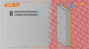 Сэндвич-панель ЗИПС Z4 - качественная звукоизоляция неровных стен