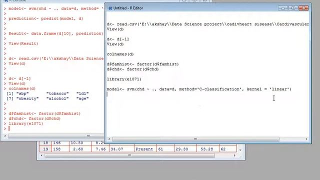 R programming for beginners||R Programming Tutorial||R vs Python||R programming||SVM смотреть онлайн