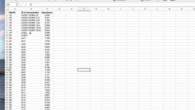Cort Lab Data Analysis 1 of 2 смотреть онлайн
