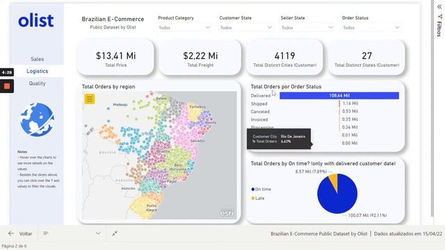 Brazilian E Commerce Public Dataset by Olist  Power BI