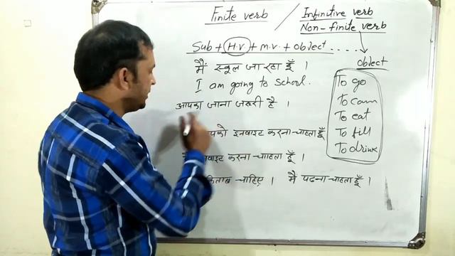 What is the difference between 'Finite verb' and 'infinitive verb' | English with K.Chandra sir смотреть онлайн