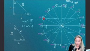 Тригонометрия с нуля_1. Тригонометрическая окружность.