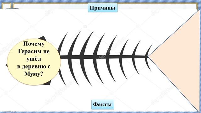 37 урок 2 четверть 5 класс. Нравственный выбор Герасима в повести Тургенева "Муму" смотреть онлайн
