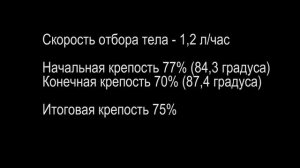 Правильный отбор голов!