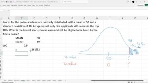 Solving Normal Distribution (Finding Values of x) using Excel