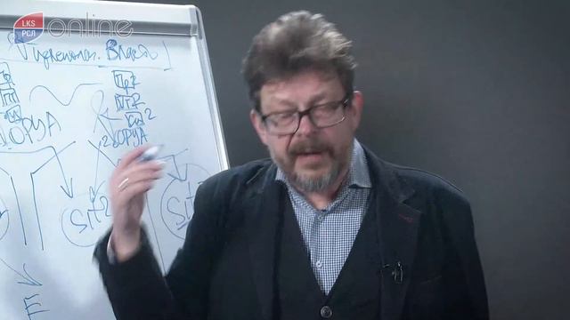 20201118 Злотников 4 лекция о политике. Политические проекты, программы и сценарии. История ситуаци смотреть онлайн