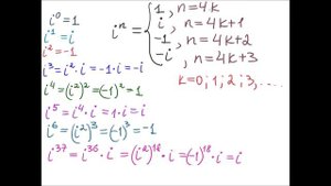 Степени мнимой единицы