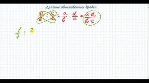 Деление обыкновенных дробей методом бабочки