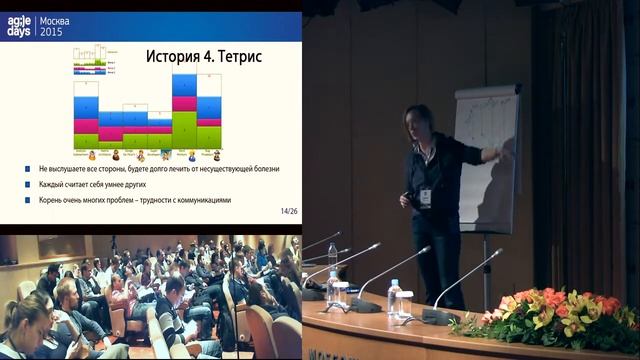 Внедрение изменений без длинных документов, долгих согласований и формальных аудитов