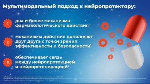 Инсульт. Инвалидизация после инсульта