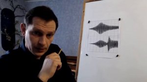 Технологическая помощь самим себе