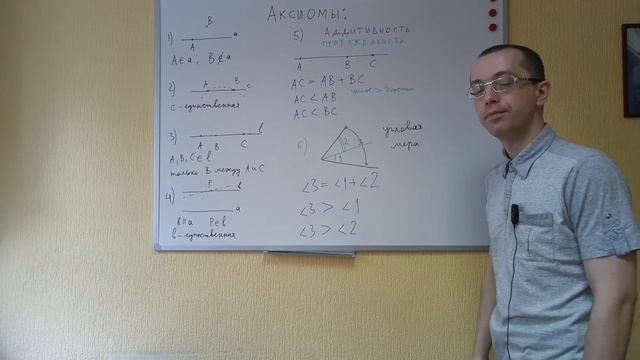 Примеры некоторых аксиом планиметрии смотреть онлайн