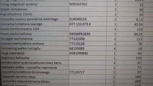 Audi A6C5 koszt wymiany rozrządu ile kosztuje wymiana rozrządu w Audi A6C5 S6C5 4.2 podsumowanie