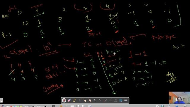 DAY 190 - Powerfull Integer | Brute Better Optimal | PrefixSum | Map | JAVA | C++ | GFG POTD 30 Ap смотреть онлайн
