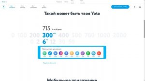 Тарифы Yota для смартфона [Смотрите комментарии]