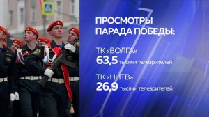 26,9 тысяч телезрителей посмотрели Парад войск Нижегородского гарнизона в прямом эфире «ННТВ»