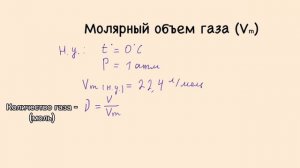 18. Закон Авогадро и молярный объем газа. Химия ЕГЭ/ОГЭ