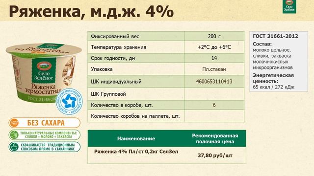 Термостатный продукты смотреть онлайн