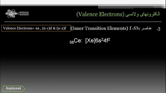 Valence Electrons and Electron Configuration of Ions.mp4 смотреть онлайн