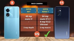 Oppo A97 5G vs Oppo Reno 7 5G | COMPARE