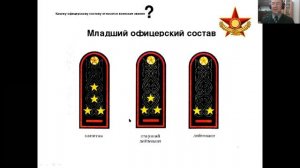 Военнослужащие и взаимоотношения между ними