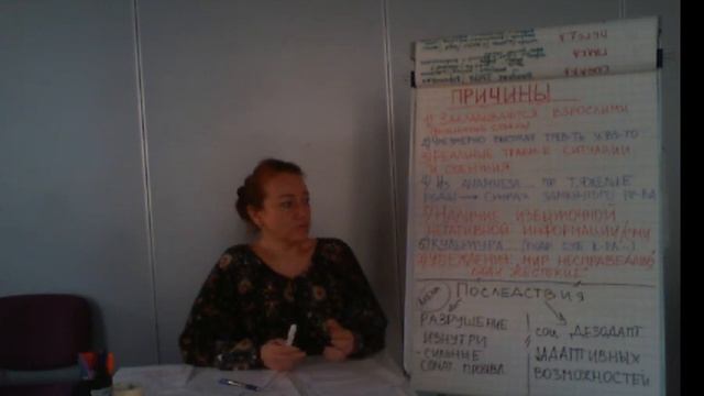 Нестрашные страхи / Римма Лаптева, психолог смотреть онлайн