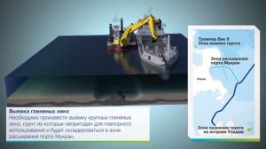 Углубление газопровода «Северного потока-2» в морское дно