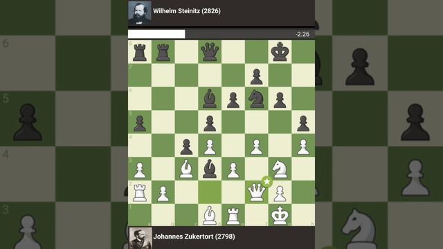 Johannes Zukertort vs Wilhelm Steinitz 1:0 Kejuaraan Dunia Catur 1886 part3 #short #chess #catur