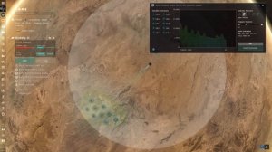 EVE Online. Гайд для по планетарному производству в хайсеке и ВХ (для новичков)