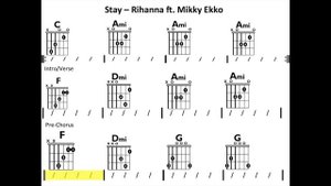 Stay (Rihanna ft. Mikky Ekko) - Guitar Chord Play-Along