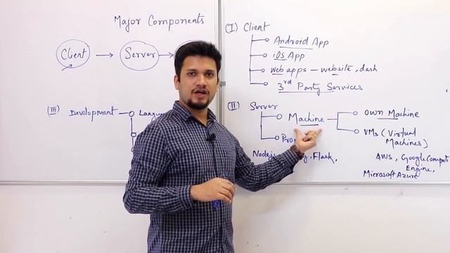 Backend Production Server - System Design - Part 1 смотреть онлайн