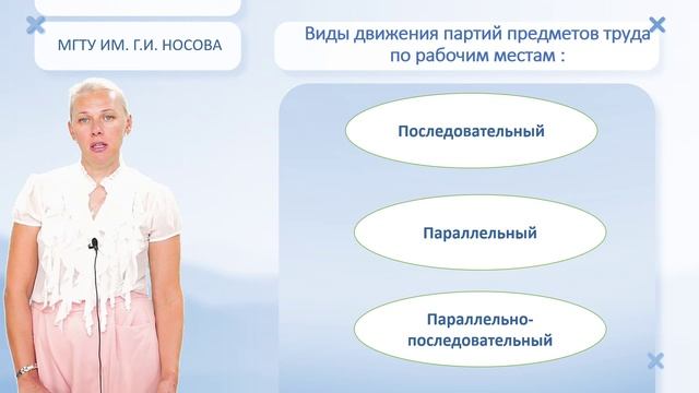 Раздел 2.Операционный менеджмент