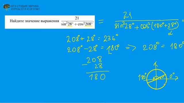Разбор задания № 5 из ЕГЭ по базовой математике 2019 смотреть онлайн