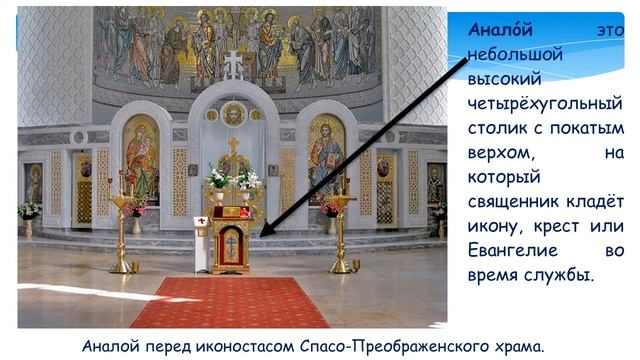 Телешкола Гордиенко Т В  4 класс ОРКСЭ ОПК Храм