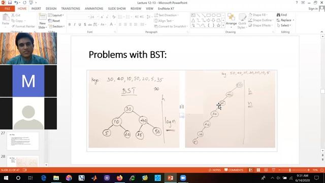 Introduction to AVL Tree (LL , RR , LR , RL) in Algorithms with Examples | Lecture 13-a смотреть онлайн